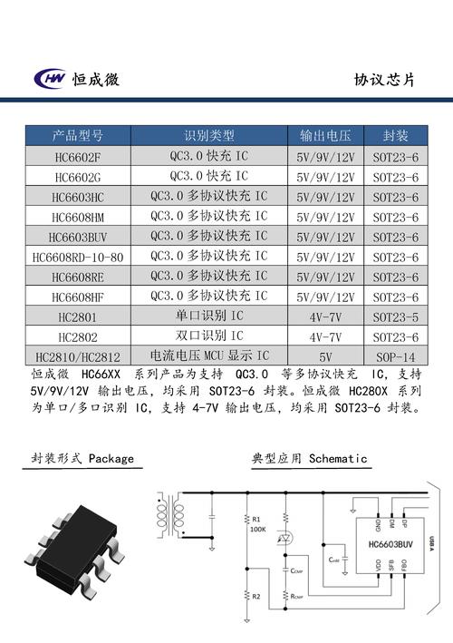 深耕模拟与混合信号芯片 杭州恒成微科技的技术实力与产品矩阵